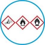 Identification of Hazards